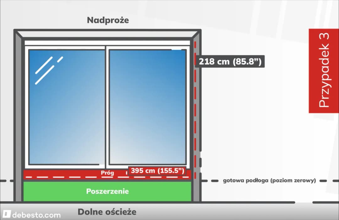 Jak wybrać najlepsze okna? Kompletny poradnik: parametry, materiały, montaż