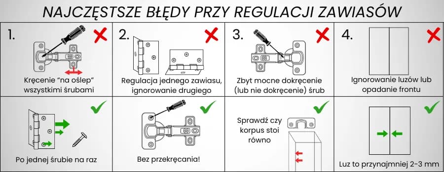 Jak zamontować zawiasy meblowe? Poradnik krok po kroku