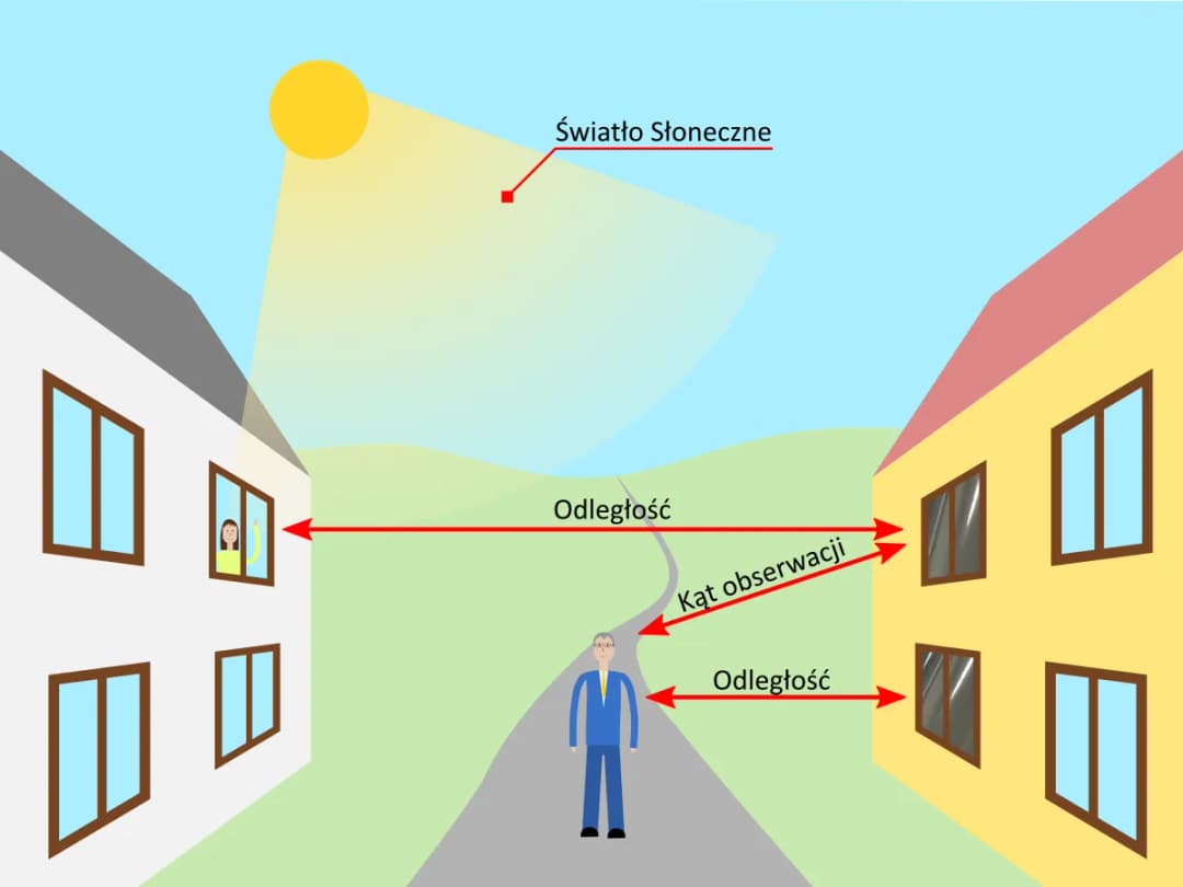Lustro weneckie w nocy: Dlaczego nie działa i jak chronić prywatność?
