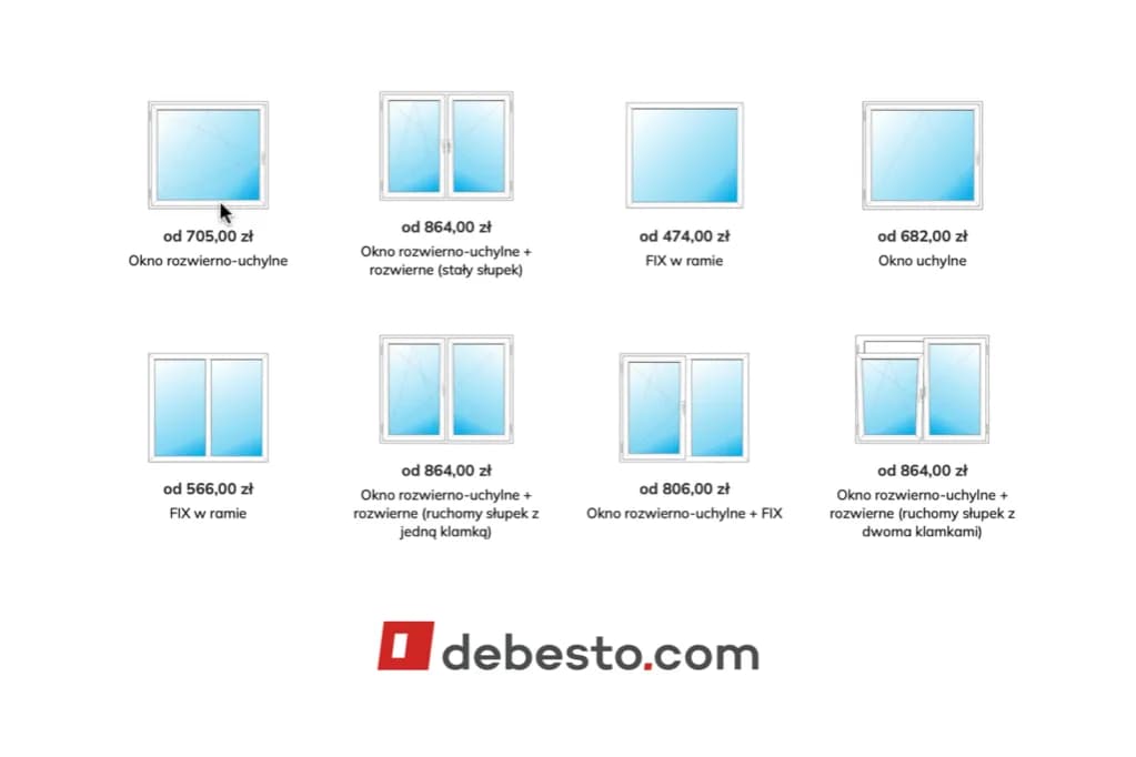 Jakie wymiary okien do domu? Poradnik: Prawo, Trendy, Oszczędność