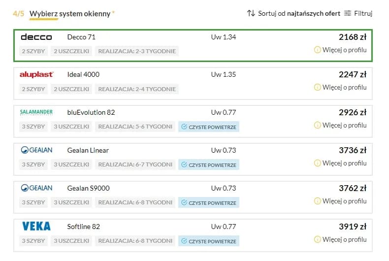Drzwi balkonowe: Ile kosztują? Pełny przewodnik i jak zaoszczędzić